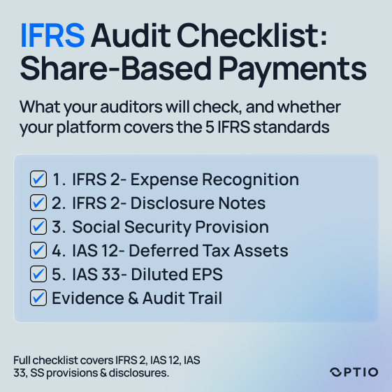 Optio IFRS 2 audit readiness checklist preview